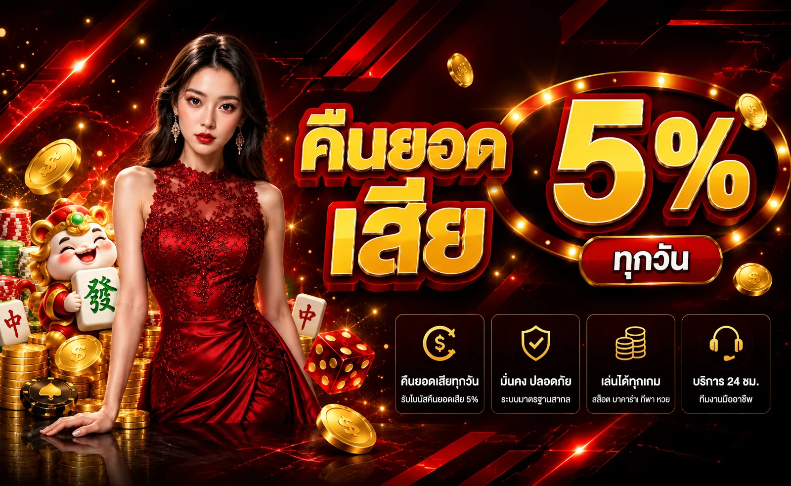 โปรโมชั่นคืนยอดเสีย 2FAST